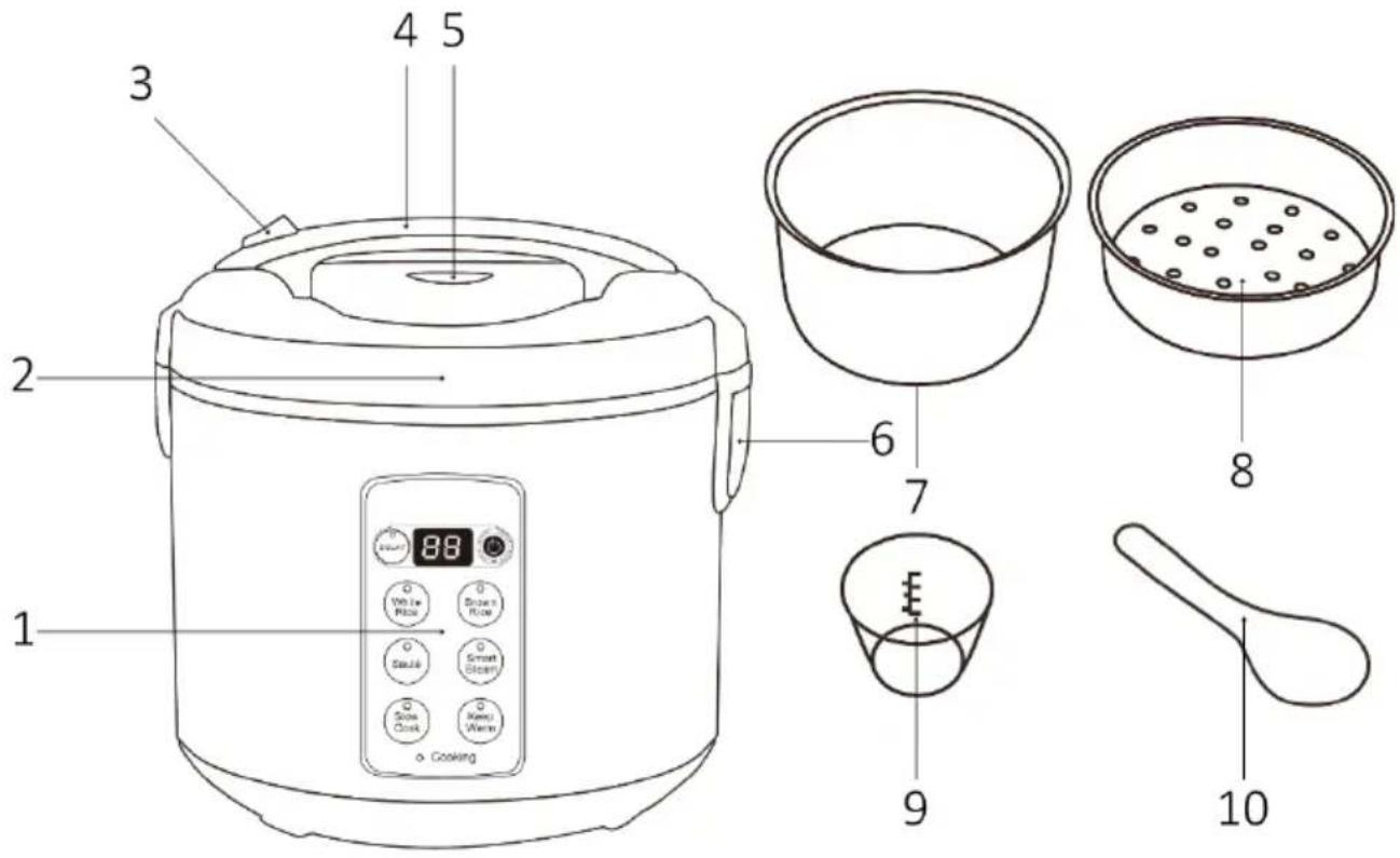 Brentwood RC-5116DS - LEA TODAS LAS INSTRUCCIONES ANTES DE USAR. - 2