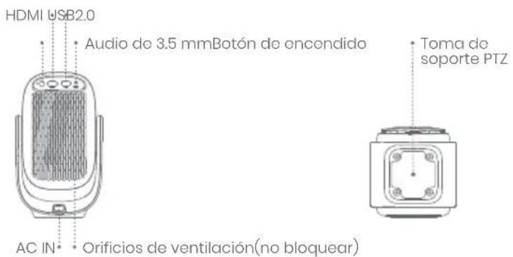 DANGBEI N2 mini - Descripción general del projector - 2
