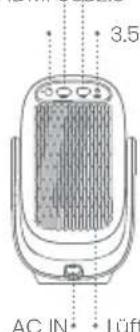 DANGBEI N2 mini - Projektorübersicht - 2