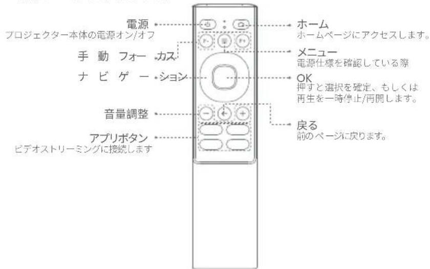 DANGBEI N2 mini - 捆包内容 - 1