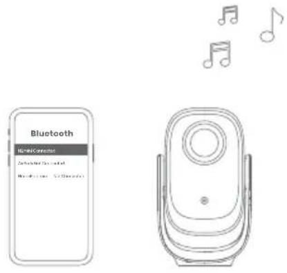 DANGBEI N2 mini - Bluetooth-Lautsprechermodus Screen Mirroring & Casting - 1