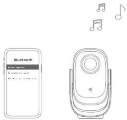 DANGBEI N2 mini - Mode haut-parleur Bluetooth Miroir d'écran et diffusion - 1