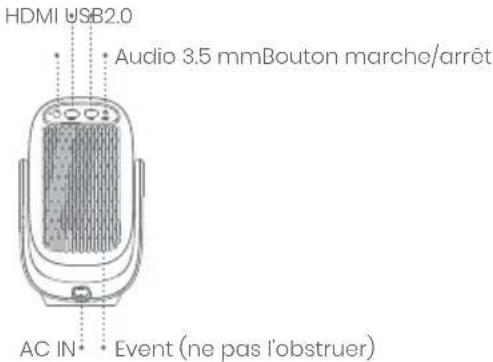 DANGBEI N2 mini - Présentation du projecteur - 2