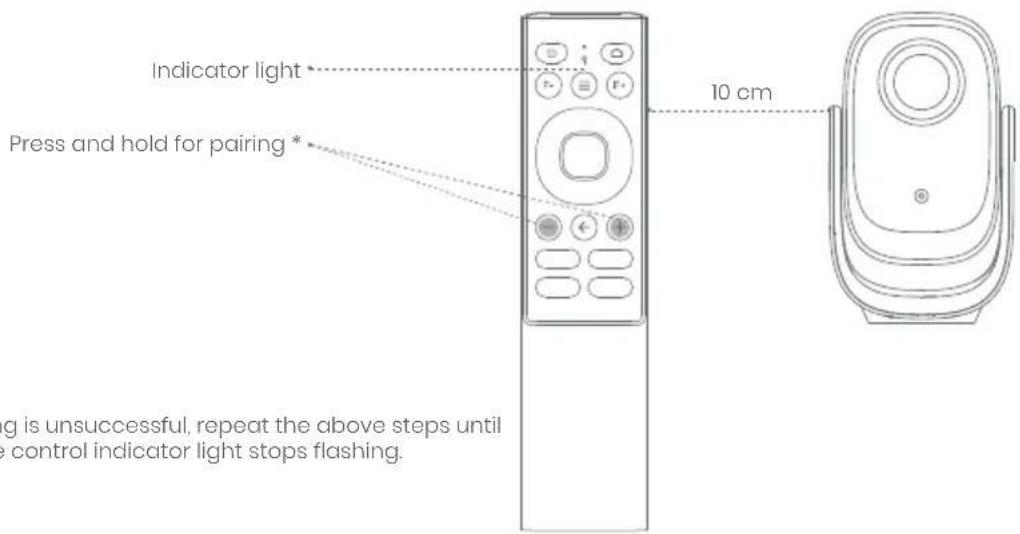 DANGBEI N2 mini - Remote Control Pairing - 1