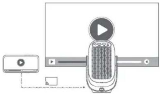 DANGBEI N2 mini - 2.Homeshare - 1
