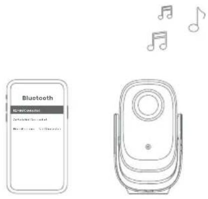 DANGBEI N2 mini - Bluetooth Speaker Mode Screen Mirroring & Casting - 1