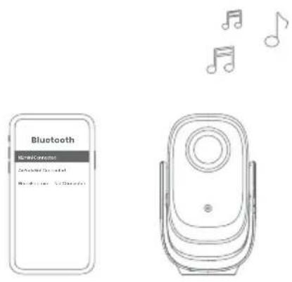 DANGBEI N2 mini - Modo de altavoz Bluetooth Duplicación y transmisión de pantalla - 1
