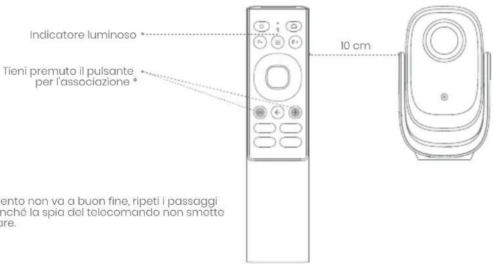 DANGBEI N2 mini - Abbinamento del telecomando - 1