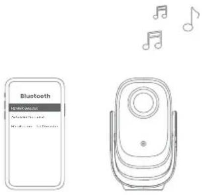 DANGBEI N2 mini - Bluetoothスビカ一モーニスケリーマラーヌング及びキヤステング - 1