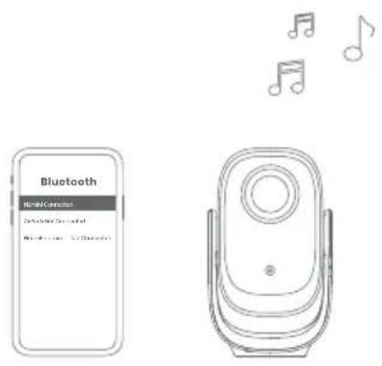 DANGBEI N2 mini - Modalità altoparlante Bluetooth Screen Mirroring e Casting - 1