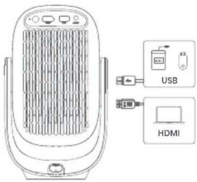 DANGBEI N2 mini - 入力 - 1