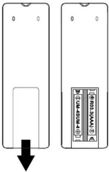 Sunstech MIC200BT - CUIDADO: - 1