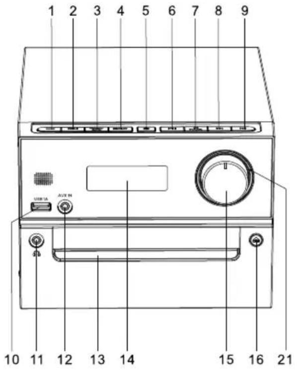 Sunstech MIC200BT - LOCALIZAÇÃO DOS CONTROLES - 1