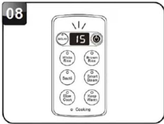 Brentwood RC-5110DS - USING THE SMART STEAM MODE - 8