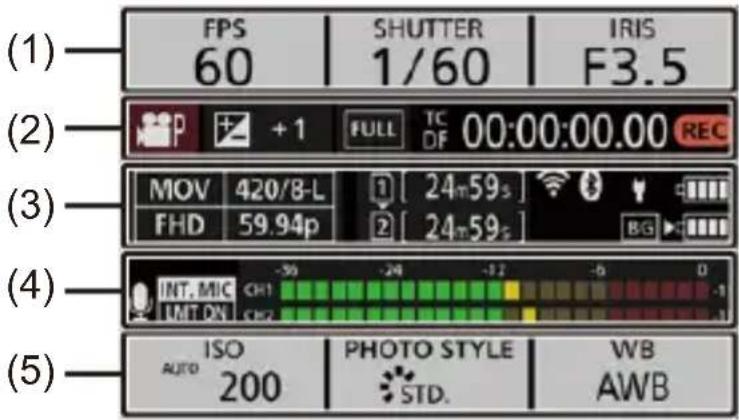 PANASONIC Lumix DC-GH5 II - Panneau de contrôle (Mode Films créatifs) - 1