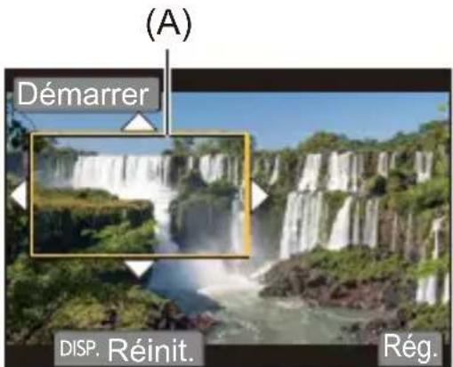 (A) Démarrer DISP. Réinit. Rég.