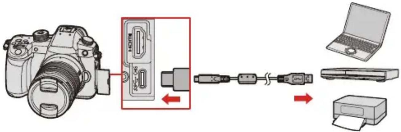 PANASONIC Lumix DC-GH5 II - Port USB - 1