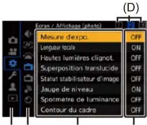 Ecran / Affichage (photo) Mesure d'expo. Longueur locale Hautes lumières clignot. Superposition translucide Statut stabilisateur d'image Jauge de niveau Spotmetre de luminance Contour du cadre OFF ON OFF OFF OFF ON OFF OFF (D)