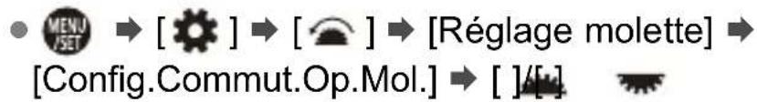 MENU SET → [ ] → [ ] → [Réglage molette] → [Config.Commut.Op.Mol.] → [ ]/[]