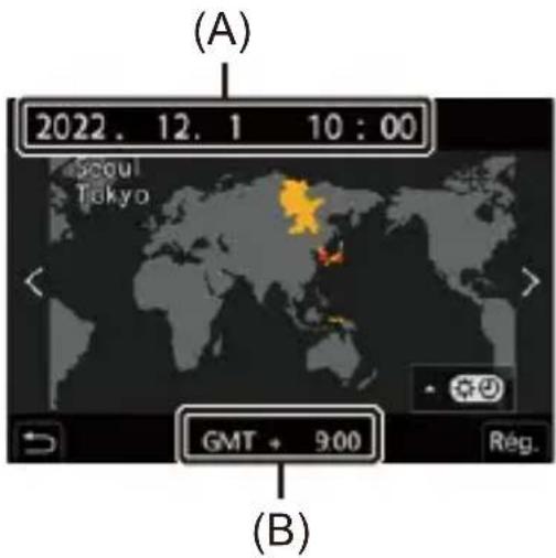 (A) 2022. 12. 1 10 : 00 Seoul Tokyo GMT + 9:00 Reg. (B)