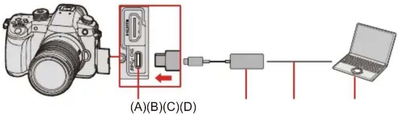 PANASONIC Lumix DC-GH5 II - Utilisation de “LUMIX Tether” avec une connexion LAN filaire - 1