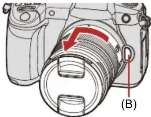 PANASONIC Lumix DC-GH5 II - Retrait d'un objectif - 1