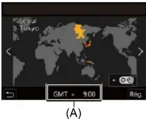 Seoul Tokyo GMT + 9:00 Rég. (A)