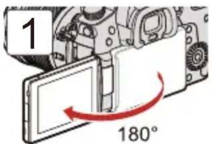 1 180°
