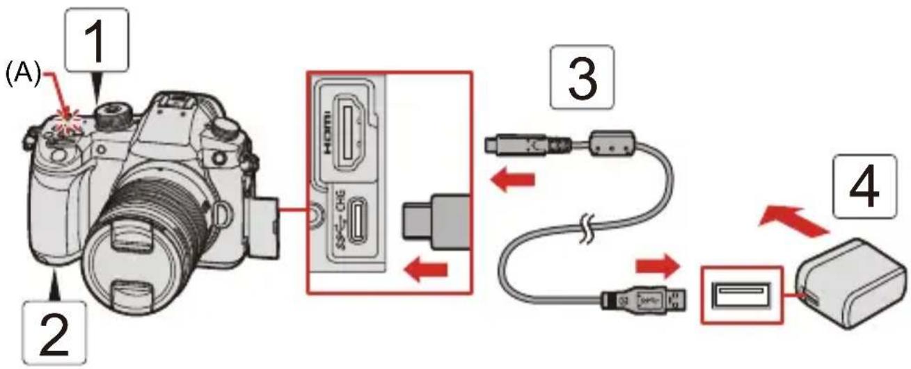 PANASONIC Lumix DC-GH5 II - Durée de charge : Environ 220 min - 1