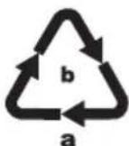 SILVERCREST SHAZA 22.2 A1 - Disposal of the packaging - 2