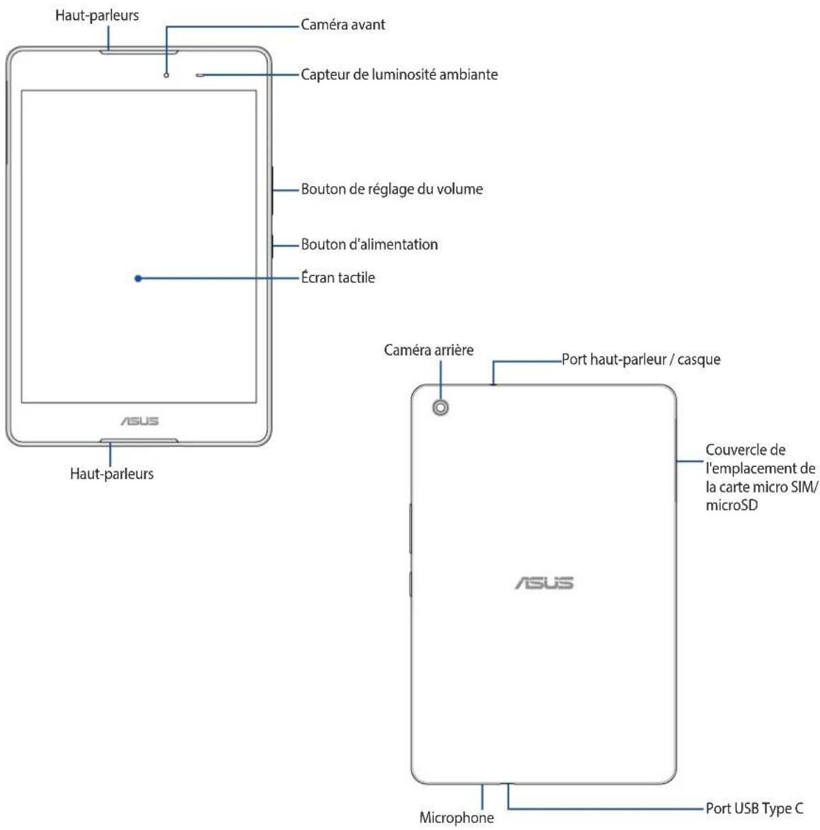 ASUS ZenPad 3 8.0 Z581KL - Composants et fonctionnalités - 1
