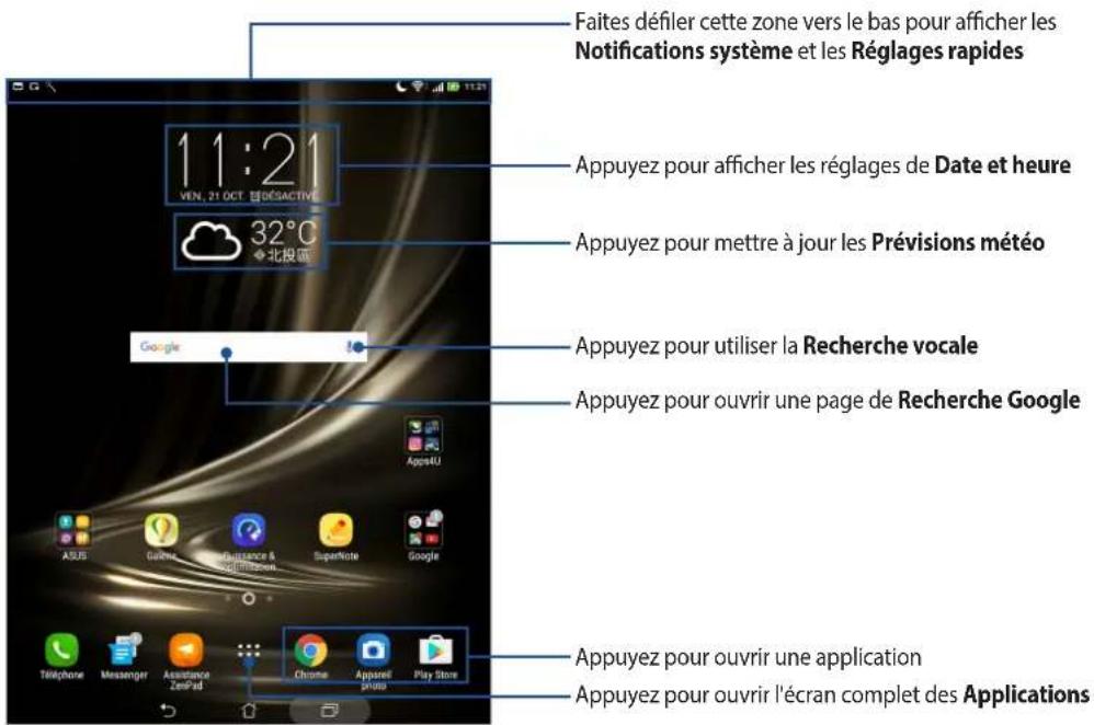 ASUS ZenPad 3 8.0 Z581KL - Écran d'accueil - 1