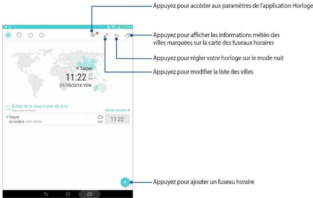 ASUS ZenPad 3 8.0 Z581KL - Fuseau horaire - 1
