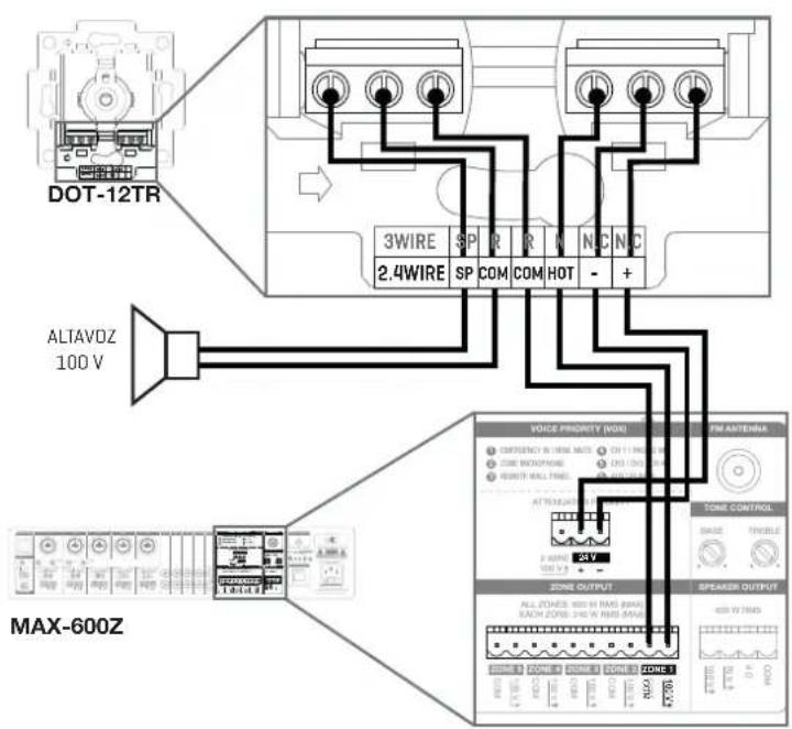 FoneStar MAX-600Z - PRIORIDAD 24 V - 1