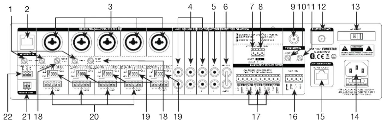FoneStar MAX-600Z - PT - 1