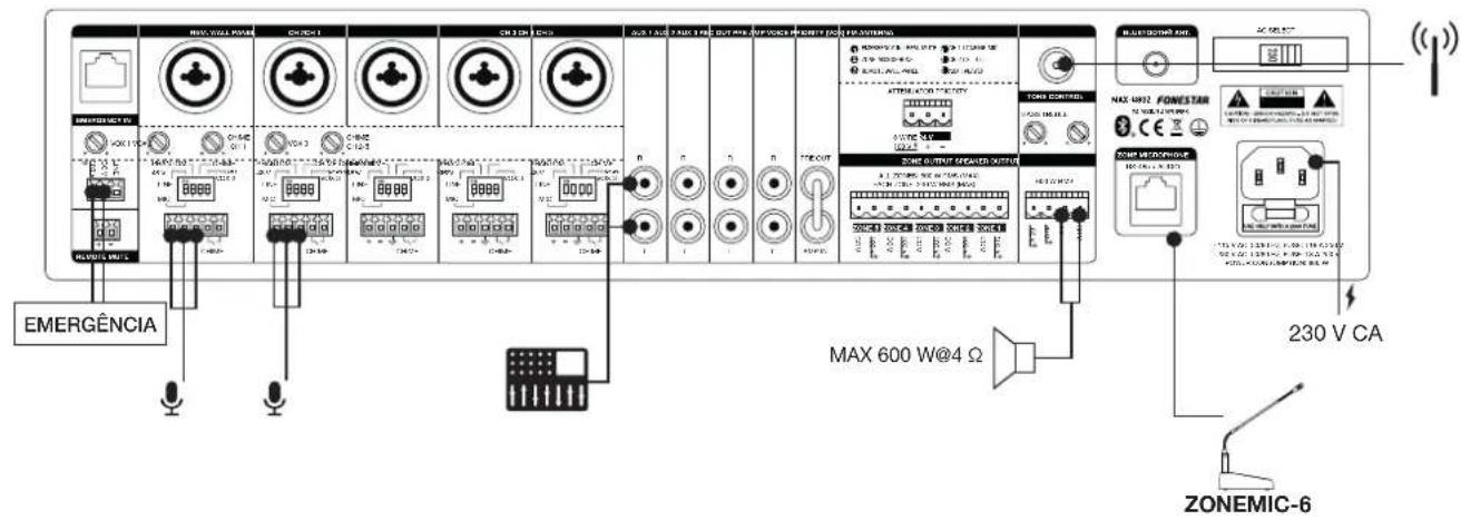 FoneStar MAX-600Z - MODO USB - 7