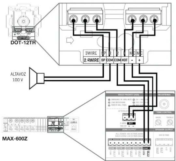 FoneStar MAX-600Z - PRIORIDADE 3.º FIO - 2