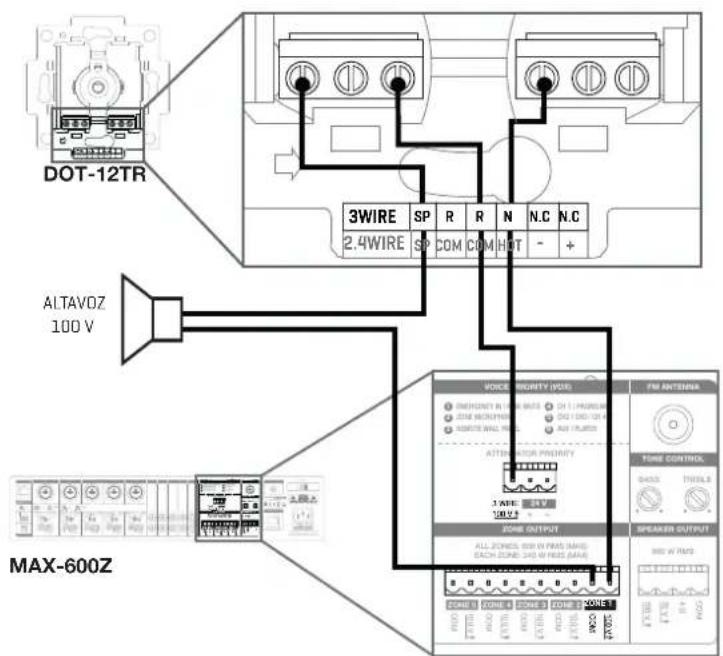 FoneStar MAX-600Z - PRIORIDADE 3.º FIO - 1