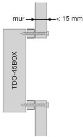mur TDO-45BOX < 15 mm