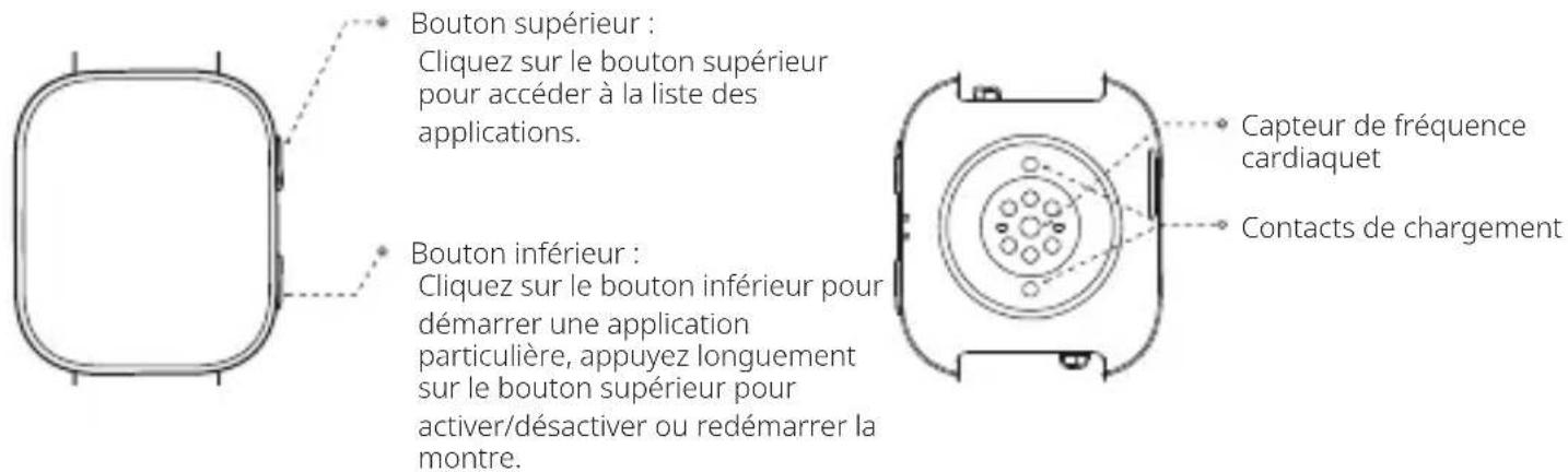 AMAZFIT Bip 6 - À propos de la montre - 1