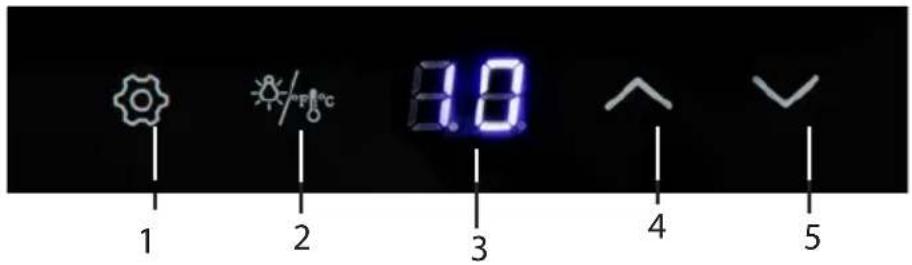 1 2 3 4 5 1.0