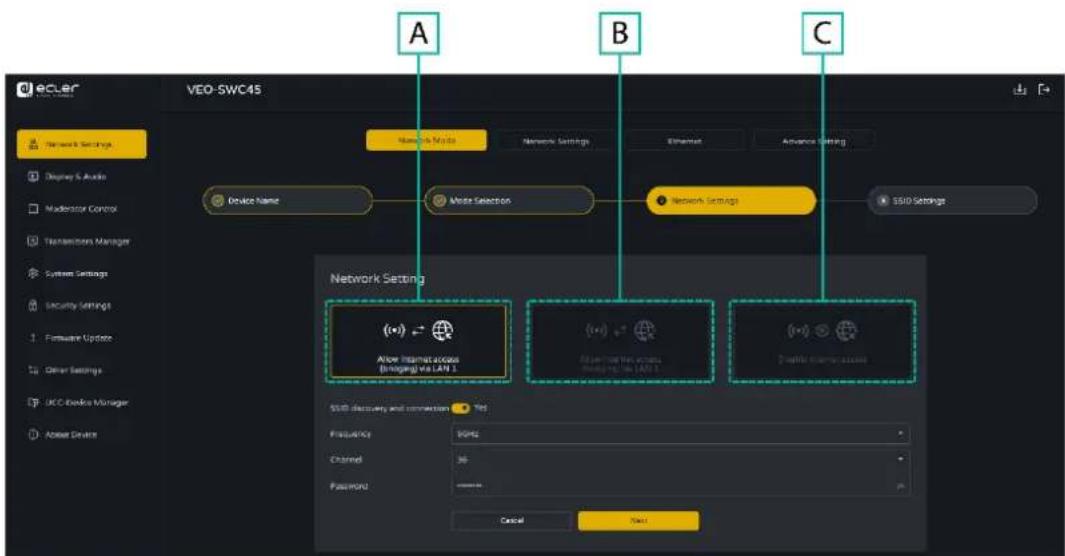 Ecler VEO-SWC45TH - Cliquez sur « Next » (étape suivante) pour configurer le point d'accès WiFi. - 1