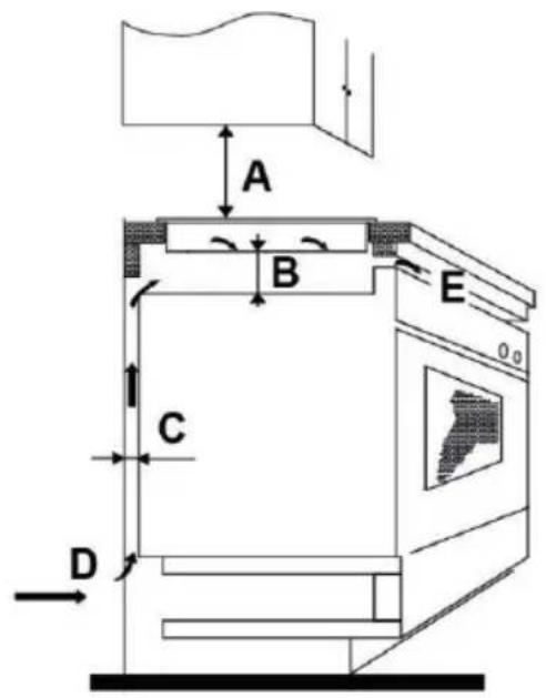 Kernau KIH 6443.1-4B - NOTE - 1