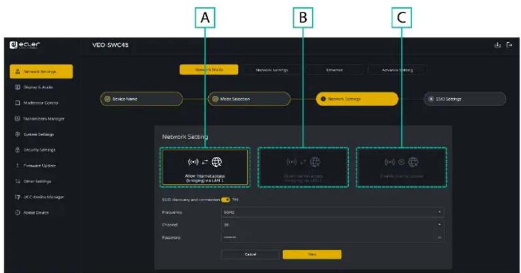 Ecler VEO-SWC45TU - Cliquez sur « Next » (étape suivante) pour configurer le point d'accès WiFi. - 1