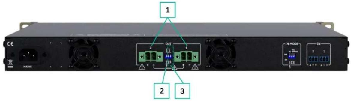 Ecler AURA-2B600 - Connexions pour sorties amplifiées - 1