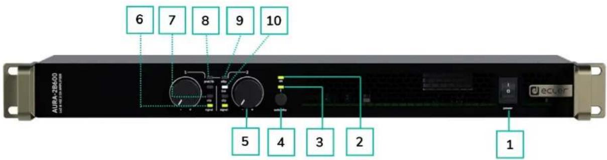 Ecler AURA-2B600 - Face avant - 1