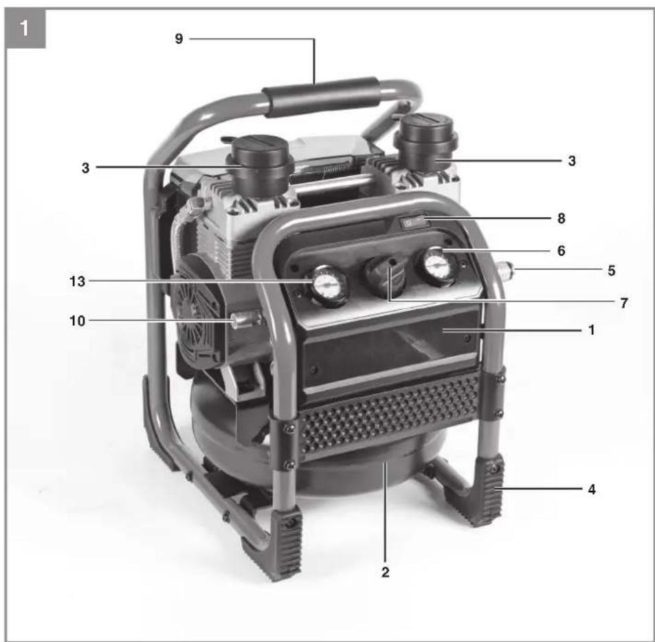 EINHELL SILENZZO 18/160 - 1