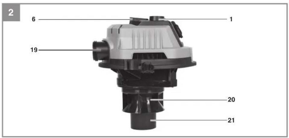 EINHELL TE-VC 3080 SACL - 3