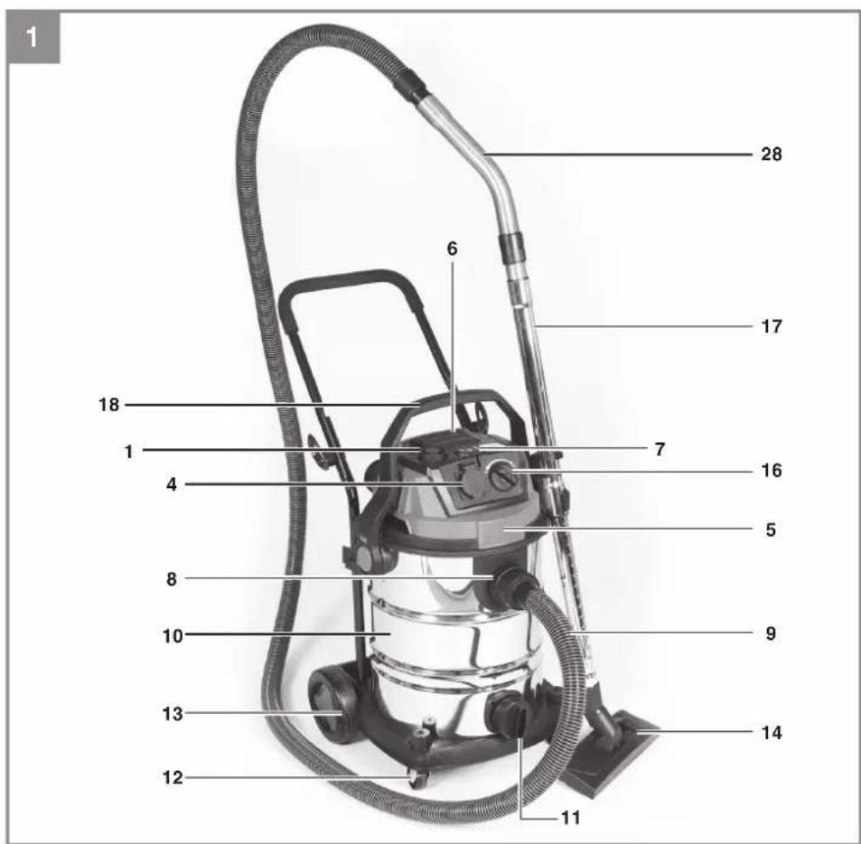 EINHELL TE-VC 3080 SACL - 1