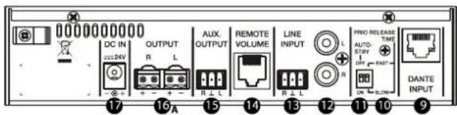 Ecler eCA120HZDN - FACE ARRIÈRE - 1